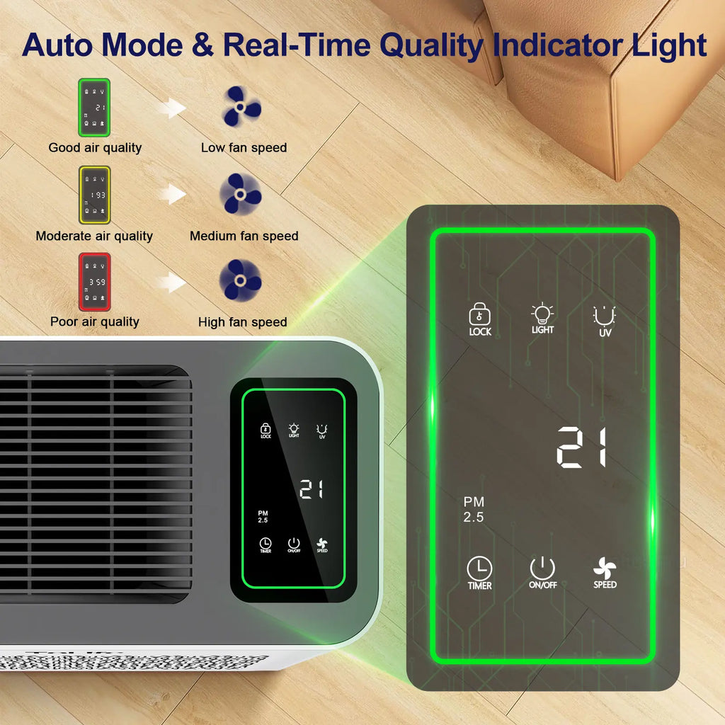 ToLife H13 HEPA Air Purifier for Large Rooms | Quiet Air Cleaner for Pets & Bedrooms