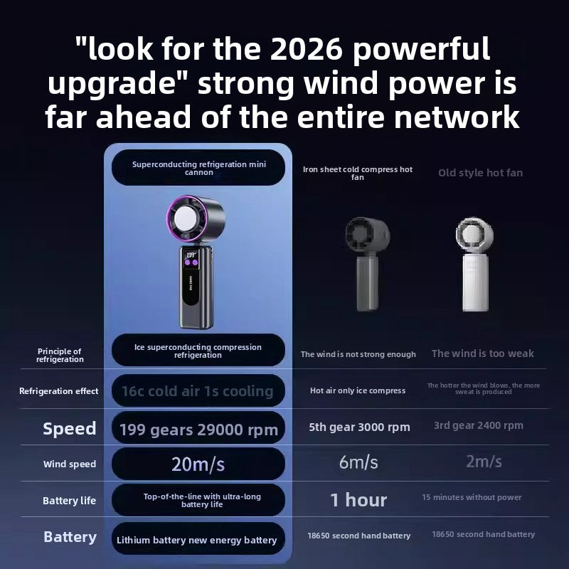 Connected Semiconductor Cooling Handheld Fan