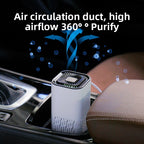 White compact negative ion air purifier with replaceable purification filter