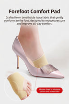 Breathable Lycra stretch fabric on a bunion toe corrector with flexible forefoot support