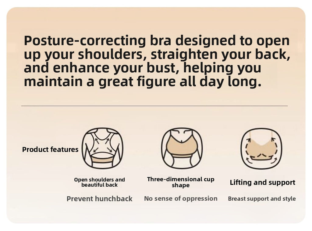 An informational graphic for a posture-correcting bra, with text describing shoulder opening, back straightening, and bust enhancement, plus three small line drawings showing product features.