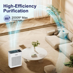 ToLife H13 HEPA Air Purifier for Large Rooms | Quiet Air Cleaner for Pets & Bedrooms