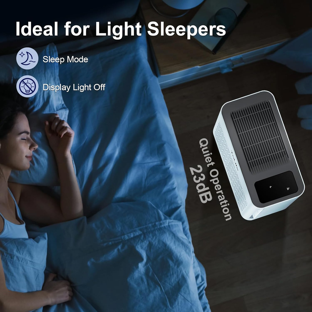 ToLife H13 HEPA Air Purifier for Large Rooms | Quiet Air Cleaner for Pets & Bedrooms