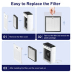 ToLife H13 HEPA Air Purifier for Large Rooms | Quiet Air Cleaner for Pets & Bedrooms