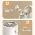 desktop air purifier with a built-in diffuser and a Type-C power supply